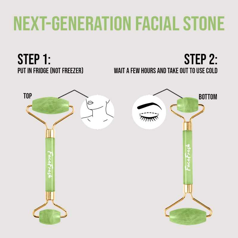 Gua Sha + Jade Roller Set, Face Slimming Bundle